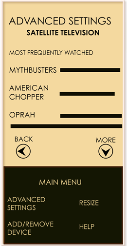 The Zen displays a listing of shows by frequency, with Oprah  being the most popular for Jean.